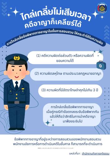 รูปภาพ1